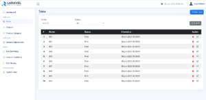 Laravel jQuery POS – Table CRUD