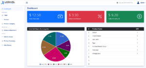 Laravel Vue.js POS Tutorial – dashboard