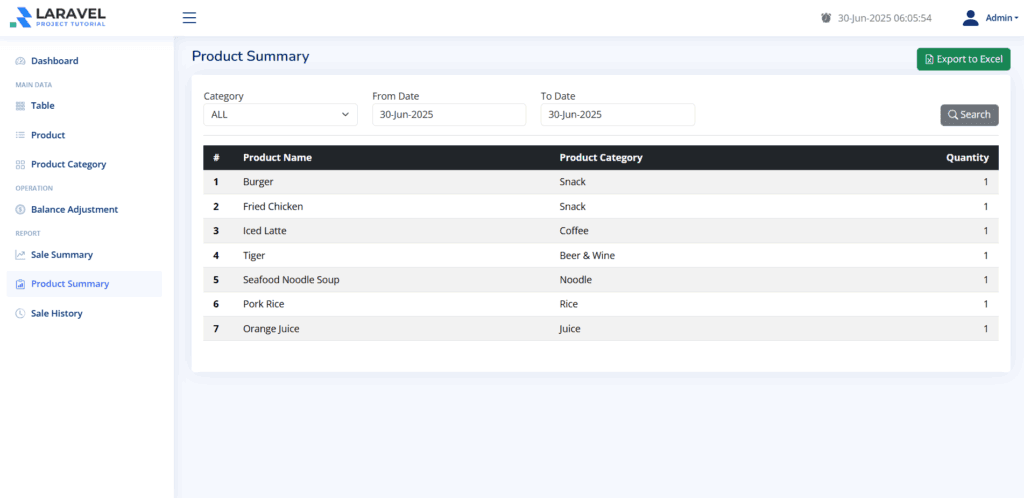 Laravel Vue.js POS Tutorial – product summary report