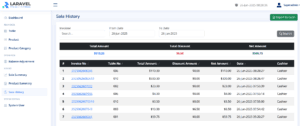 Laravel Vue.js POS Sale Report – sale history report