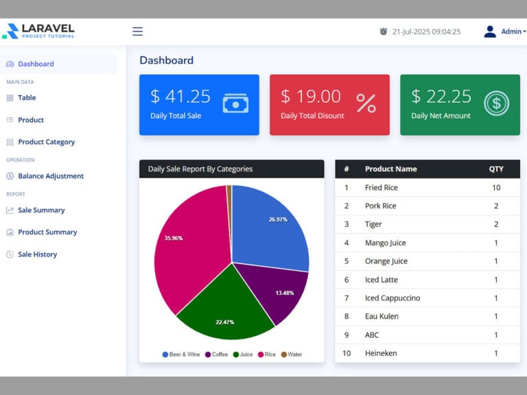 Laravel Vue.js POS chart reports