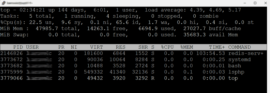 top – Monitor System Processes