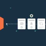 laravel queue job example