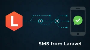 send sms from laravel